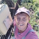 ���������� ����������, ���� ������� �������, 36 ���, ������������ ��� ����� � ���������, c�������� ���������