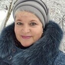 ���������� ���������, ���� ������� ��������, 60 ���, ������������ ��� ����� � ���������, c�������� ���������