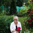 ���������� ������, ���� ������� Gaya, 51 ���, ������������ ��� ������, ����� � ���������