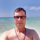 ���������� �������, ���� ������� Dmitry, 49 ���, ������������ ��� c�������� ���������