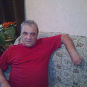  ,   Gigush, 53 ,   