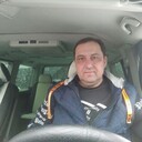 ���������� ��������, ���� ������� ������, 57 ���, ������������ ��� ������, ����� � ���������, c�������� ���������