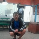 ���������� ������, ���� ������� ����, 29 ���, ������������ ��� ������, ����� � ���������, c�������� ���������