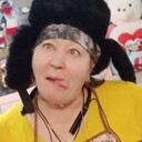 ���������� ����������, ���� ������� �������, 61 ���, ������������ ��� ����� � ���������, c�������� ���������, ���������