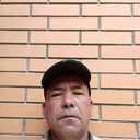 ���������� ������, ���� ������� Myrat, 52 ����, ������������ ��� ������, ����� � ���������