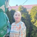 ���������� ����, ���� ������� ˸��, 31 ���, ������������ ��� ������, ����� � ���������