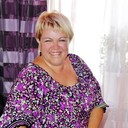 ���������� �����������, ���� ������� �����, 53 ����, ������������ ��� ������, ����� � ���������, c�������� ���������