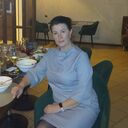 ���������� ���������, ���� ������� ����, 45 ���, ������������ ��� c�������� ���������