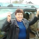 ���������� �����, ���� ������� �����, 75 ���, ������������ ��� ������