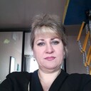 ���������� �����������, ���� ������� �������, 55 ���, ������������ ��� ������, ����� � ���������, c�������� ���������