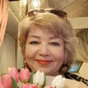 ���������� �����������, ���� ������� ������, 65 ���, ������������ ��� ������, ����� � ���������