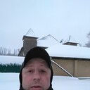  ,   VitaliyMih, 48 ,     , c 