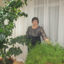  ,   , 61 ,   ,   , c 