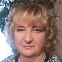 ���������� ��������, ���� ������� �������, 67 ���, ������������ ��� ����� � ���������, c�������� ���������