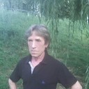  ,   Fedir, 68 ,  
