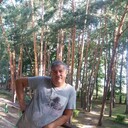 ���������� ����, ���� ������� ��������, 54 ����, ������������ ��� ������, ����� � ���������