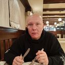 ���������� �����, ���� ������� ���������, 41 ���, ������������ ��� ������, ����� � ���������