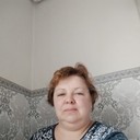 ���������� �����������, ���� ������� �������, 51 ���, ������������ 