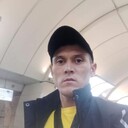 ���������� ������, ���� ������� ���������, 29 ���, ������������ ��� ������, ����� � ���������