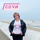 ���������� ���������, ���� ������� ˸��, 54 ����, ������������ ��� ������, ����� � ���������, c�������� ���������