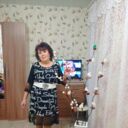 ���������� �������, ���� ������� ������, 60 ���, ������������ ��� ������, ����� � ���������, c�������� ���������