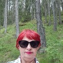 ���������� �����-���������, ���� ������� �������, 60 ���, ������������ ��� c�������� ���������