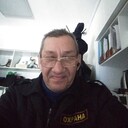 ���������� ������ ��������, ���� ������� �������, 54 ����, ������������ ��� ������, ����� � ���������