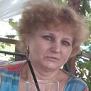 ���������� �������-�����, ���� ������� ������, 61 ���, ������������ ��� ����� � ���������, c�������� ���������