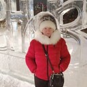 ���������� ����������, ���� ������� �������, 61 ���, ������������ ��� ����� � ���������, c�������� ���������, ���������