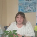 ���������� ������, ���� ������� ������, 41 ���, ������������ ��� ������, ���������