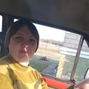 ���������� ����������, ���� ������� ������������, 55 ���, ������������ ��� ����� � ���������, c�������� ���������