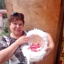 ���������� �����������, ���� ������� �������, 54 ����, ������������ ��� c�������� ���������, ���������