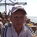 ���������� ����, ���� ������� ������, 61 ���, ������������ ��� ������, ����� � ���������, c�������� ���������