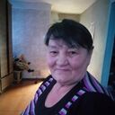 ���������� �����������, ���� ������� ������, 68 ���, ������������ ��� ������, ����� � ���������