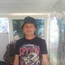 ���������� ����������, ���� ������� ������, 38 ���, ������������ ��� ������, ����� � ���������, c�������� ���������