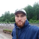 ���������� ������, ���� ������� Denis, 37 ���, ������������ ��� ������, ����� � ���������