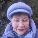 ���������� �����-���������, ���� ������� �������, 68 ���, ������������ ��� ������, ����� � ���������