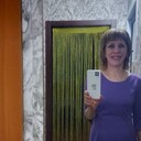 ���������� ������, ���� ������� �����, 60 ���, ������������ ��� ����� � ���������