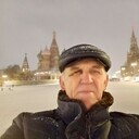 ���������� �����������, ���� ������� ��������, 70 ���, ������������ ��� ������, c�������� ���������