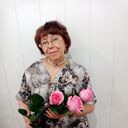 ���������� ��������������, ���� ������� �����, 66 ���, ������������ ��� ����� � ���������, c�������� ���������