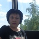 ���������� �����������, ���� ������� ����, 47 ���, ������������ ��� ������, ����� � ���������, c�������� ���������