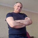 ���������� �������, ���� ������� ������, 61 ���, ������������ ��� ����� � ���������, c�������� ���������, ���������