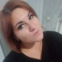 ���������� �����, ���� ������� Elena, 34 ����, ������������ ��� ������, ����� � ���������