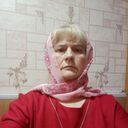 ���������� ����������, ���� ������� �����, 61 ���, ������������ ��� ������, ����� � ���������