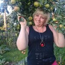 ���������� ������, ���� ������� ��������, 55 ���, ������������ ��� ������, ����� � ���������