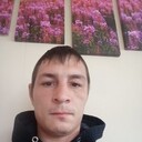 ���������� �������, ���� ������� Dmitry, 32 ����, ������������ ��� ������, ����� � ���������