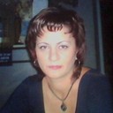 ���������� ���������, ���� ������� �������, 47 ���, ������������ ��� ������, ����� � ���������, c�������� ���������