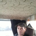 ���������� ����������, ���� ������� ��������, 47 ���, ������������ ��� ������, ����� � ���������, c�������� ���������