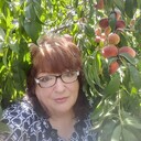 ���������� ���������, ���� ������� ���������, 65 ���, ������������ ��� ����� � ���������, c�������� ���������