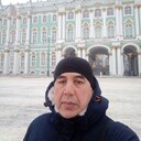 ���������� ������, ���� ������� ��������, 54 ����, ������������ ��� ����� � ���������, c�������� ���������